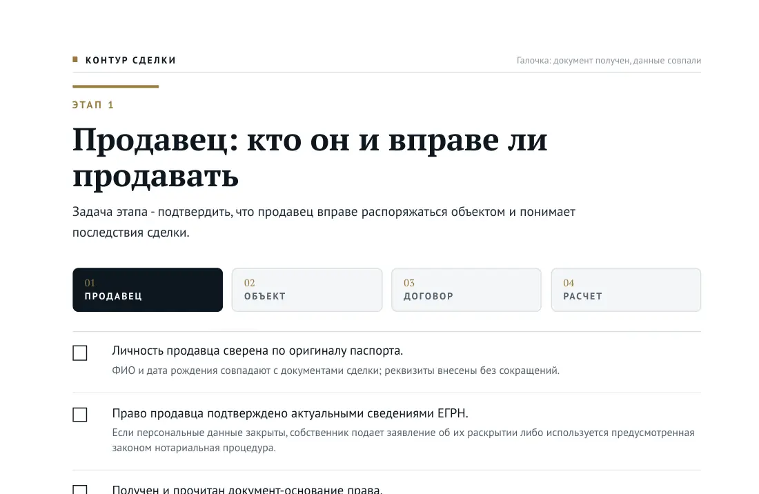 Страница 4 документа: этап «Продавец», лента из четырёх этапов сверху, пункты с галочками